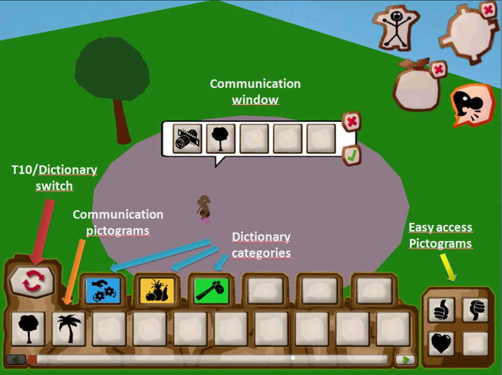 pictos_final